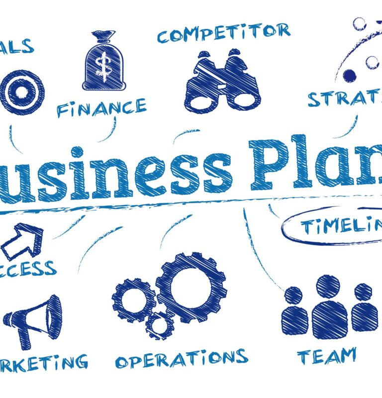 business plan development in Abuja Nigeria