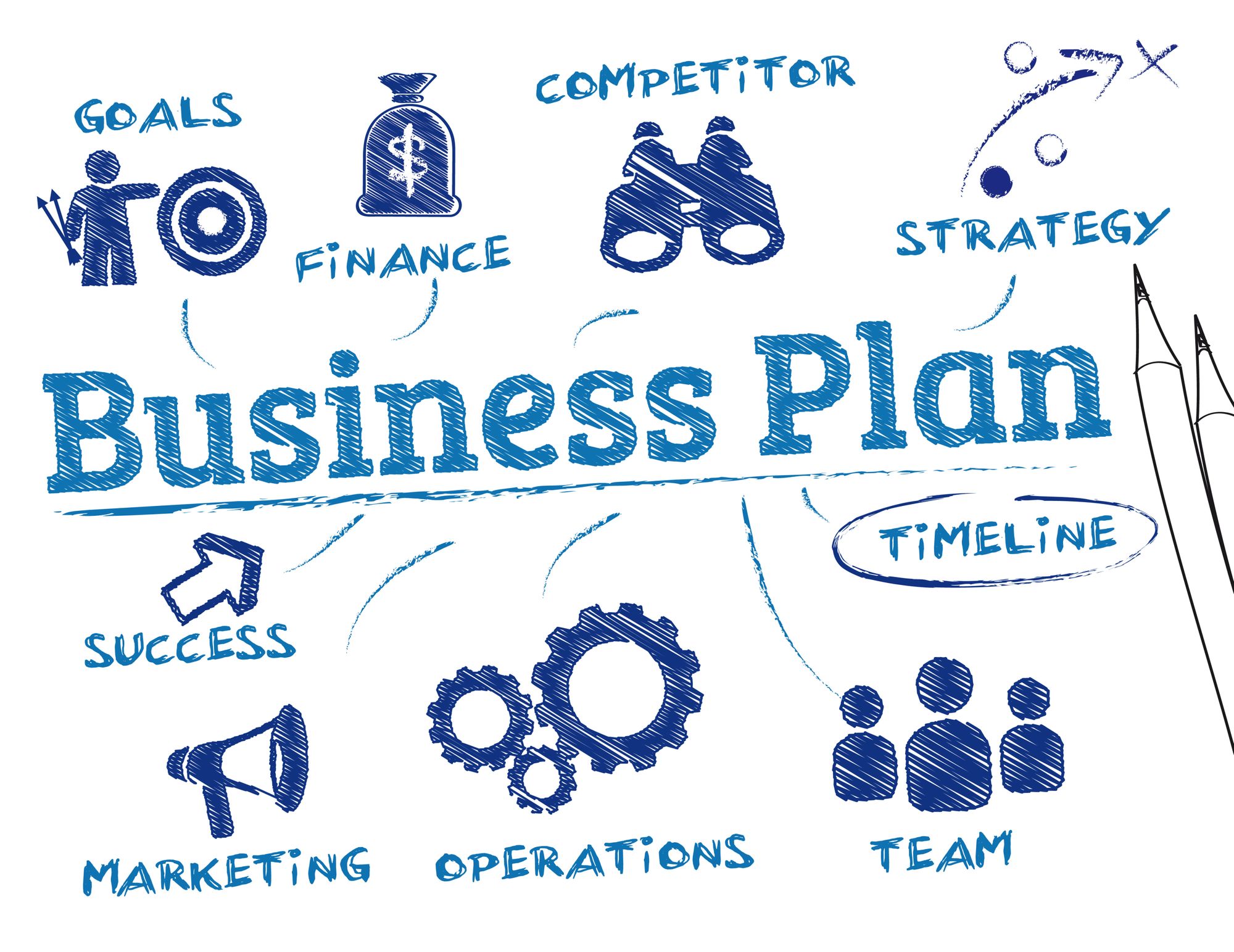 BUSINESS PLAN DEVELOPMENT SERVICES IN ABUJA NIGERIA - | Data Analysis |  Data Analytics | Data Science Training Centre in Abuja Nigeria